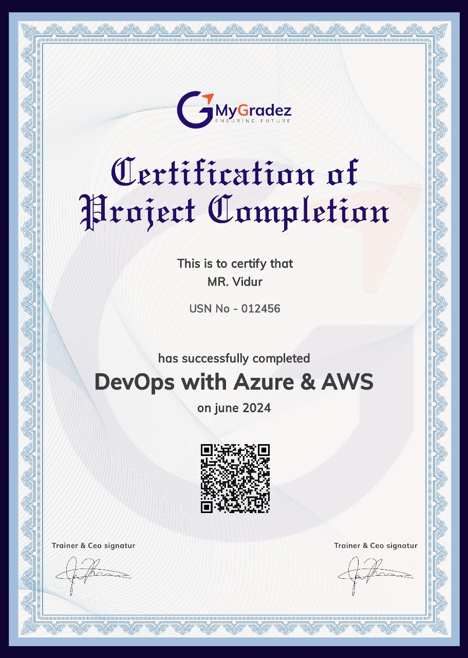 Azure DevOps Training with Placement